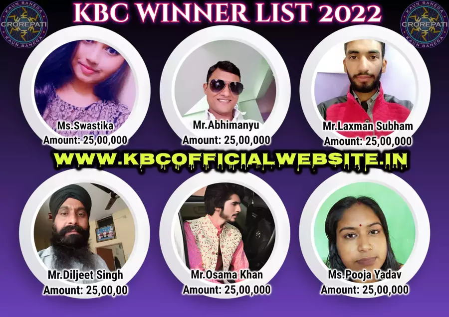 KBC Lottery Winner 2022